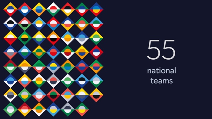 Nations League 55 landen